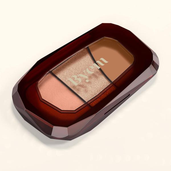 Paleta de Rubor, Iluminador & Contorno